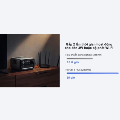 Trạm sạc dự phòng di động EcoFlow RIVER 3 Max Plus (858Wh 600W) - Năng lượng vượt trội, sẵn sàng cho mọi cuộc phiêu lưu Trạm sạc dự phòng di động EcoFlow RIVER 3 Max Plus (858Wh 600W) - Năng lượng vượt trội, sẵn sàng cho mọi cuộc phiêu lưu - Trải nghiệm nguồn năng lượng di động tối ưu với Trạm sạc dự phòng di động EcoFlow RIVER 3 Max Plus (858Wh 600W). Với dung lượng 858Wh và công suất đầu ra 600W (có thể tăng lên 1200W với X-Boost), thiết bị này là giải pháp hoàn hảo để cấp nguồn cho hầu hết các thiết bị của bạn, từ điện thoại, laptop đến các thiết bị gia dụng nhỏ và công cụ điện. Khả năng sạc siêu nhanh X-Stream, thiết kế bền bỉ và di động, <strong>EcoFlow River 3 Max Plus</strong> đảm bảo bạn luôn có đủ năng lượng cho cắm trại, làm việc từ xa hay ứng phó khẩn cấp.