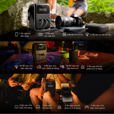 Trạm sạc di động EcoFlow Trail 200 DC (192Wh, 220W) – Năng lượng không giới hạn cho mọi hành trình Trạm sạc di động EcoFlow Trail 200 DC (192Wh, 220W) – Năng lượng không giới hạn cho mọi hành trình - Trạm sạc di động <strong>EcoFlow Trail 200 DC</strong> là giải pháp năng lượng tối ưu cho những ai yêu thích khám phá và cần nguồn điện đáng tin cậy. Với dung lượng 192Wh và công suất đầu ra 220W, thiết bị này cung cấp đủ năng lượng cho các thiết bị di động, đèn chiếu sáng, quạt nhỏ và nhiều hơn nữa. Thiết kế nhỏ gọn, dễ dàng mang theo, <strong>EcoFlow Trail 200 DC</strong> đảm bảo bạn luôn sẵn sàng cho mọi chuyến đi mà không lo hết pin. Khám phá sự tiện lợi và hiệu quả của <strong>EcoFlow Trail 200 DC</strong> ngay hôm nay!