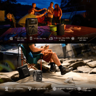 Trạm sạc di động EcoFlow Trail 300 DC (288Wh, 300W) – Năng lượng di động tối ưu cho chuyến đi Trạm sạc di động EcoFlow Trail 300 DC (288Wh, 300W) – Năng lượng di động tối ưu cho chuyến đi - Khám phá sự tự do năng lượng với <strong>Trạm sạc di động EcoFlow Trail 300 DC</strong>. Với dung lượng 288Wh và công suất 300W, thiết bị nhỏ gọn này là nguồn điện lý tưởng cho các chuyến cắm trại, dã ngoại, nhiếp ảnh ngoài trời và các hoạt động di động. <strong>EcoFlow Trail 300 DC</strong> cung cấp khả năng cấp nguồn cho nhiều thiết bị DC và USB cùng lúc, với công nghệ sạc nhanh, đảm bảo các thiết bị của bạn luôn sẵn sàng. Trải nghiệm sự tiện lợi, tin cậy và hiệu quả trong mọi cuộc phiêu lưu, mang lại nguồn điện đáng tin cậy khi bạn cần nhất.