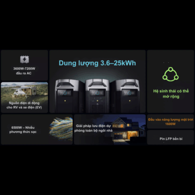 Trạm sạc dự phòng di động EcoFlow DELTA Pro (3600Wh) – Năng lượng tối ưu cho mọi nhu cầu Trạm sạc dự phòng di động EcoFlow DELTA Pro (3600Wh) – Năng lượng tối ưu cho mọi nhu cầu - Trải nghiệm sự tự chủ năng lượng tối đa với Trạm sạc dự phòng di động <strong>EcoFlow DELTA Pro</strong> (3600Wh). Đây là giải pháp năng lượng di động hàng đầu, cung cấp dung lượng 3600Wh mạnh mẽ, đủ để cấp nguồn cho hầu hết các thiết bị gia đình, công cụ chuyên nghiệp và các thiết bị thiết yếu trong những chuyến đi dài ngày hoặc khi mất điện. Với công nghệ pin LiFePO4 bền bỉ, khả năng sạc siêu nhanh và khả năng mở rộng dung lượng, <strong>EcoFlow DELTA Pro</strong> là lựa chọn hoàn hảo cho dự phòng gia đình, cắm trại, RV và công việc ngoài trời. Nắm bắt tương lai năng lượng với <strong>EcoFlow DELTA Pro</strong> ngay hôm nay!