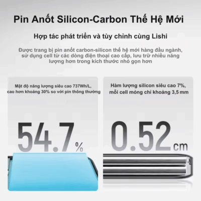 Sạc dự phòng Cuktech No.10 Super Magnetic Power Card - WPB100P 10000mAh 55W – Sạc không dây từ tính, siêu mỏng Sạc dự phòng Cuktech No.10 Super Magnetic Power Card - WPB100P 10000mAh 55W – Sạc không dây từ tính, siêu mỏng - Trải nghiệm sự tiện lợi tối đa với <strong>Cuktech No.10 Super Magnetic Power Card</strong> 10000mAh 55W. Thiết kế siêu mỏng, nhẹ và công nghệ sạc không dây từ tính mạnh mẽ (MagSafe tương thích) biến chiếc sạc dự phòng này thành phụ kiện không thể thiếu. Với dung lượng 10000mAh và công suất sạc nhanh 55W qua cáp, <strong>Cuktech No.10 Super Magnetic Power Card</strong> đảm bảo thiết bị của bạn luôn tràn đầy năng lượng mọi lúc mọi nơi. Tương thích rộng rãi với các dòng iPhone và Android, mang lại giải pháp sạc gọn gàng, hiệu quả. Đừng bỏ lỡ <strong>Cuktech No.10 Super Magnetic Power Card</strong> để nâng tầm phong cách sống số của bạn.