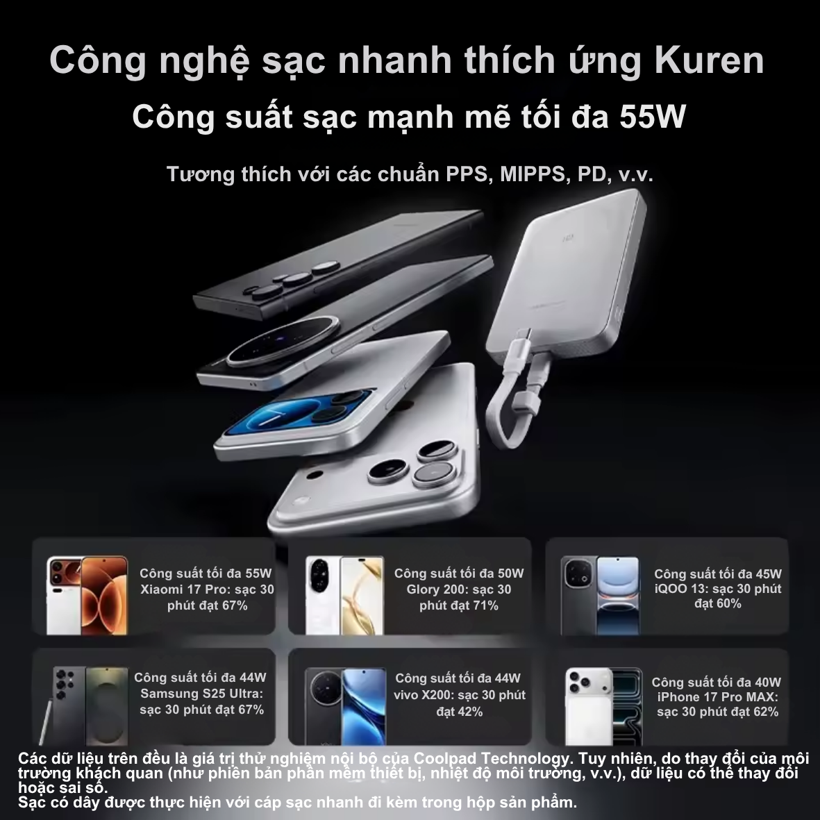 Sạc dự phòng Cuktech No.10 Super Magnetic Power Card - WPB100P 10000mAh 55W – Sạc không dây từ tính, siêu mỏng Sạc dự phòng Cuktech No.10 Super Magnetic Power Card - WPB100P 10000mAh 55W – Sạc không dây từ tính, siêu mỏng - Hình ảnh 6