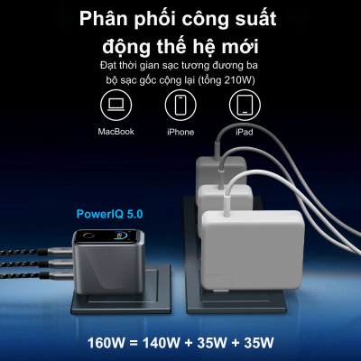 Củ sạc Anker Prime A2687 (160W, 3 Cổng, Màn hình thông minh) – Sạc nhanh đỉnh cao Củ sạc Anker A2687