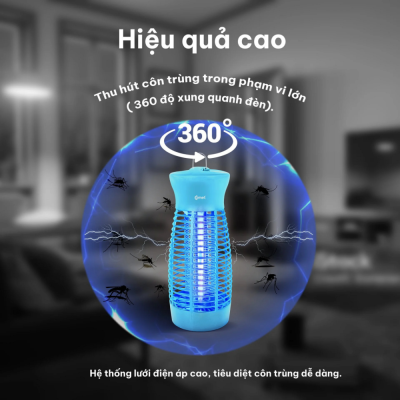 Đèn Diệt Muỗi Comet CM069 – Công Suất 6W, Thu Hút Côn Trùng Thông Minh, An Toàn Cho Sức Khỏe CM069
