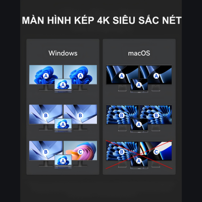 Trạm Sạc Đa Năng 11-in-1 MOKIN MOPU1102 - 160W, 4K HDMI, Gigabit Ethernet, Vỏ Nhôm Cao Cấp Trạm Sạc Đa Năng 11-in-1 MOKIN MOPU1102 - 160W, 4K HDMI, Gigabit Ethernet, Vỏ Nhôm Cao Cấp - Trạm sạc đa năng 11-in-1 MOKIN <strong>MOPU1102</strong> là giải pháp Docking Station hoàn hảo giúp biến chiếc laptop hay MacBook mỏng nhẹ của bạn thành một "cỗ máy trạm" chuyên nghiệp. Với thiết kế vỏ hợp kim nhôm nguyên khối màu xám (Grey) sang trọng, thiết bị mở rộng từ một cổng USB-C ra 11 cổng kết nối thiết yếu. Điểm sáng giá nhất của <strong>MOPU1102</strong> là khả năng hỗ trợ công suất sạc cực đại lên tới 160W, cổng xuất hình 4K HDMI sắc nét, mạng LAN Gigabit Ethernet siêu tốc và các cổng USB 3.2 (5Gbps). Tích hợp đầy đủ khe đọc thẻ nhớ SD/microSD, sản phẩm tương thích hoàn hảo với MacBook, Dell XPS, HP Spectre, Surface và các thiết bị chuẩn Type-C. Tối ưu hóa không gian làm việc chưa bao giờ dễ dàng đến thế!