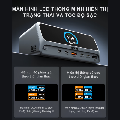 Trạm Sạc Đa Năng 11-in-1 MOKIN MOPU1102 - 160W, 4K HDMI, Gigabit Ethernet, Vỏ Nhôm Cao Cấp Trạm Sạc Đa Năng 11-in-1 MOKIN MOPU1102 - 160W, 4K HDMI, Gigabit Ethernet, Vỏ Nhôm Cao Cấp - Trạm sạc đa năng 11-in-1 MOKIN <strong>MOPU1102</strong> là giải pháp Docking Station hoàn hảo giúp biến chiếc laptop hay MacBook mỏng nhẹ của bạn thành một "cỗ máy trạm" chuyên nghiệp. Với thiết kế vỏ hợp kim nhôm nguyên khối màu xám (Grey) sang trọng, thiết bị mở rộng từ một cổng USB-C ra 11 cổng kết nối thiết yếu. Điểm sáng giá nhất của <strong>MOPU1102</strong> là khả năng hỗ trợ công suất sạc cực đại lên tới 160W, cổng xuất hình 4K HDMI sắc nét, mạng LAN Gigabit Ethernet siêu tốc và các cổng USB 3.2 (5Gbps). Tích hợp đầy đủ khe đọc thẻ nhớ SD/microSD, sản phẩm tương thích hoàn hảo với MacBook, Dell XPS, HP Spectre, Surface và các thiết bị chuẩn Type-C. Tối ưu hóa không gian làm việc chưa bao giờ dễ dàng đến thế!