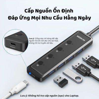 HUB Mở Rộng Đa Năng 5-in-1 MOKIN MOUC5708 - Hợp Kim Nhôm Cao Cấp, Tốc Độ 5Gbps MOUC5708