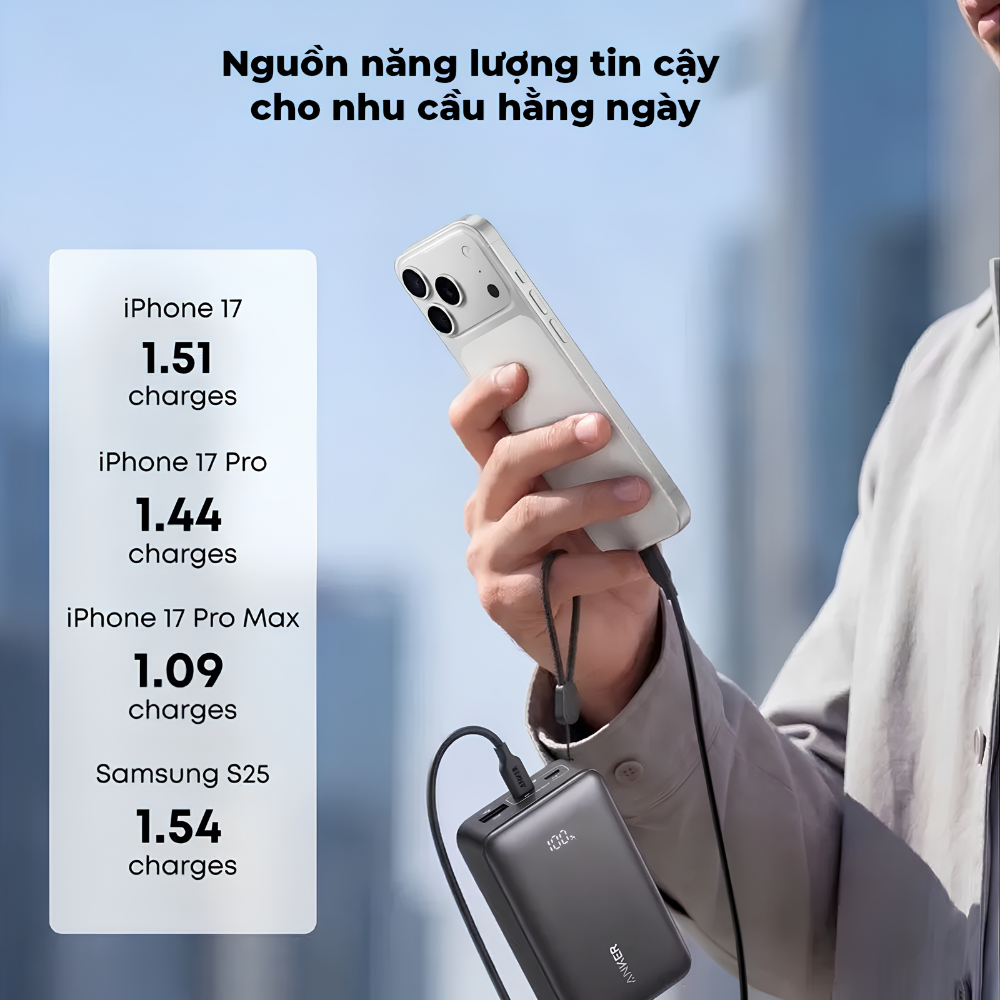 Pin Dự Phòng Anker A110J Zolo 2C1A 10000mAh 30W - Sạc Nhanh PD, Thiết Kế Nhỏ Gọn, 3 Cổng Sạc Tiện Lợi Pin Dự Phòng Anker A110J Zolo 2C1A 10000mAh 30W - Sạc Nhanh PD, Thiết Kế Nhỏ Gọn, 3 Cổng Sạc Tiện Lợi - Ảnh 5