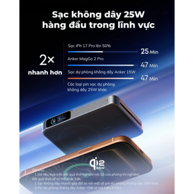 Sạc Dự Phòng Không Dây Anker MagGo 2 Pro A110R - 10000mAh - Qi2.2 - 25W -USB-C PD 45W - Quạt SnapCool - <strong>Anker MagGo Power Bank 2 Pro A110R</strong> là pin sạc dự phòng Polymer 10.000mAh cao cấp, nổi bật với sạc không dây Magnetic chuẩn Qi2.2 công suất lên đến 25W và sạc có dây USB-C Power Delivery tối đa 45W. <strong>A110R</strong> được trang bị hệ thống làm mát chủ động bằng quạt kết hợp công nghệ SnapCool và tản nhiệt Graphene 3 lớp, giúp kiểm soát nhiệt độ trong quá trình sạc. Sản phẩm còn có màn hình màu thông minh hiển thị dung lượng pin, công suất đầu ra và chế độ quạt. Với thiết kế nhỏ gọn 220g, <strong>A110R</strong> là lựa chọn tiện lợi cho người dùng smartphone, máy tính bảng và các thiết bị USB-C khi đi làm, du lịch hoặc công tác.