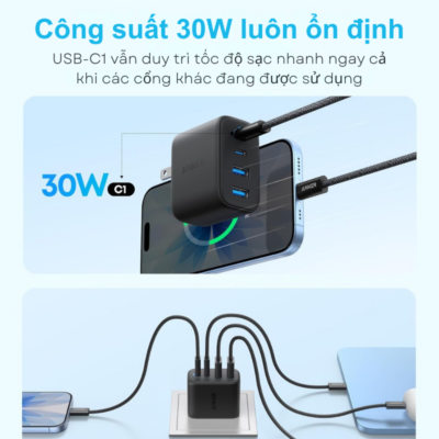 Củ Sạc Nhanh Anker Zolo A121E 50W 4 Cổng (2 USB-C, 2 USB-A) – Công Nghệ GaN Siêu Nhỏ Gọn, An Toàn Tuyệt Đối - <strong>Anker Zolo A121E</strong> là giải pháp sạc tất cả trong một hoàn hảo cho những người dùng sở hữu nhiều thiết bị công nghệ. Với tổng công suất lên đến 50W và thiết kế 4 cổng sạc linh hoạt (bao gồm 2 cổng USB-C và 2 cổng USB-A), <strong>Anker Zolo A121E</strong> cho phép bạn nạp năng lượng đồng thời cho iPhone, iPad, Android và các phụ kiện khác một cách nhanh chóng. Sản phẩm ứng dụng công nghệ vật liệu GaN tiên tiến giúp thu nhỏ kích thước tối đa mà vẫn duy trì hiệu suất chuyển đổi năng lượng cực cao. Dù bạn đang ở văn phòng, tại nhà hay đang đi du lịch, củ sạc <strong>Anker Zolo A121E</strong> luôn đảm bảo sự gọn gàng và ổn định. Hệ thống an toàn ActiveShield được tích hợp giúp bảo vệ thiết bị khỏi quá nhiệt và quá dòng, mang lại sự an tâm tuyệt đối trong suốt quá trình sử dụng.