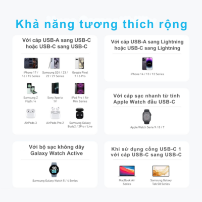 Bộ Sạc Anker 112W 6 Cổng (A2154) - Sạc Nhanh USB-C & USB-A, Chân Cắm 3 Chấu SG - Hàng Chính Hãng - <strong>Bộ sạc Anker</strong> 112W 6 Cổng (Mã A2154) là giải pháp cung cấp năng lượng toàn diện cho mọi tín đồ công nghệ. Với tổng công suất mạnh mẽ lên đến 112W, thiết bị này cho phép bạn sạc đồng thời 6 thiết bị từ điện thoại, máy tính bảng cho đến các dòng laptop văn phòng một cách nhanh chóng và an toàn nhất. Được trang bị chân cắm 3 chấu chuẩn SG (Singapore) vô cùng chắc chắn, sản phẩm đảm bảo sự ổn định tuyệt đối khi kết nối với nguồn điện tại Việt Nam. Sự kết hợp giữa các cổng USB-C và USB-A cùng công nghệ sạc thông minh giúp <strong>Bộ sạc Anker</strong> trở thành phụ kiện không thể thiếu trên bàn làm việc, giúp không gian của bạn trở nên gọn gàng, chuyên nghiệp và luôn tràn đầy năng lượng.