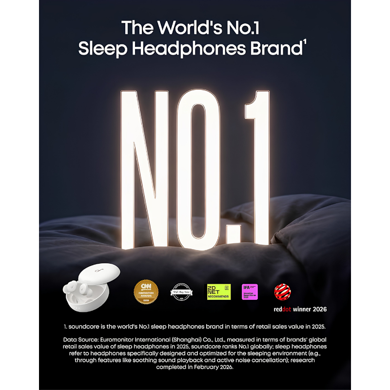 Tai Nghe Ngủ Anker Soundcore Sleep A30 - D1301 - Driver 4.6mm, Siêu Nhẹ 3g, Chống Ồn 4 Lớp, Thiết Kế Cho Người Nằm Nghiêng - Hàng Chính Hãng Tai Nghe Ngủ Anker Soundcore Sleep A30 - D1301 - Driver 4.6mm, Siêu Nhẹ 3g, Chống Ồn 4 Lớp, Thiết Kế Cho Người Nằm Nghiêng - Hàng Chính Hãng - Ảnh 2