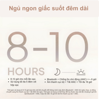 Tai Nghe Ngủ Anker Soundcore Sleep A30 - D1301 - Driver 4.6mm, Siêu Nhẹ 3g, Chống Ồn 4 Lớp, Thiết Kế Cho Người Nằm Nghiêng - Hàng Chính Hãng Tai Nghe Ngủ Anker Soundcore Sleep A30 - D1301 - Driver 4.6mm, Siêu Nhẹ 3g, Chống Ồn 4 Lớp, Thiết Kế Cho Người Nằm Nghiêng - Hàng Chính Hãng - <strong>Soundcore Sleep A30</strong> là giải pháp công nghệ hoàn hảo dành riêng cho giấc ngủ, giúp bạn loại bỏ hoàn toàn nỗi lo về tiếng ồn môi trường. Với trọng lượng siêu nhẹ chỉ khoảng 3g mỗi bên tai và thiết kế In-ear siêu mỏng, <strong>Soundcore Sleep A30</strong> mang lại cảm giác đeo "tựa như không", đặc biệt thoải mái ngay cả khi bạn nằm nghiêng. Sản phẩm sở hữu driver dynamic 4.6mm được tinh chỉnh đặc biệt để tái tạo âm thanh thư giãn chi tiết, kết hợp cùng hệ thống chống ồn 4 lớp tiên tiến giúp giảm thiểu tạp âm lên đến 35dB. Ngoài ra, <strong>Soundcore Sleep A30</strong> còn hỗ trợ kết nối Bluetooth 5.2 ổn định và ứng dụng Soundcore với kho âm thanh trắng phong phú, giúp bạn dễ dàng chìm vào giấc ngủ sâu và ngon hơn mỗi đêm. Đây chắc chắn là thiết bị chăm sóc sức khỏe không thể thiếu trong cuộc sống hiện đại.