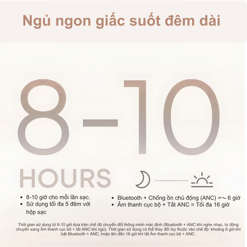 Tai Nghe Ngủ Anker Soundcore Sleep A30 - D1301 - Driver 4.6mm, Siêu Nhẹ 3g, Chống Ồn 4 Lớp, Thiết Kế Cho Người Nằm Nghiêng - Hàng Chính Hãng Tai Nghe Ngủ Anker Soundcore Sleep A30 - D1301 - Driver 4.6mm, Siêu Nhẹ 3g, Chống Ồn 4 Lớp, Thiết Kế Cho Người Nằm Nghiêng - Hàng Chính Hãng - Ảnh 5