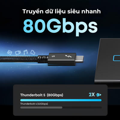 Cáp Thunderbolt 5 Anker A84N1 Dài 0.5m, 240W (80Gbps/120Gbps) – Hỗ Trợ Sạc 240W EPR, Xuất Hình 8K, Tương Thích Hoàn Hảo - <h2><strong>Cáp Thunderbolt 5 Anker A84N1 240W</strong> là giải pháp kết nối tiên tiến nhất hiện nay, mang đến tốc độ truyền tải dữ liệu kinh ngạc lên đến 80Gbps và có thể đạt 120Gbps với tính năng Bandwidth Boost. Được thiết kế để đáp ứng nhu cầu khắt khe của các chuyên gia đồ họa và game thủ, <strong>Cáp Thunderbolt 5 Anker A84N1 240W</strong> hỗ trợ sạc nhanh chuẩn EPR với công suất tối đa 240W, cho phép sạc đầy các dòng MacBook Pro và laptop hiệu năng cao chỉ trong thời gian ngắn. Không chỉ dừng lại ở đó, sản phẩm còn hỗ trợ xuất hình ảnh độ phân giải 8K cực nét và tương thích ngược hoàn toàn với Thunderbolt 4, Thunderbolt 3 và USB4. Với chất liệu cao cấp và độ bền bỉ vượt trội từ thương hiệu Anker, <strong>Cáp Thunderbolt 5 Anker A84N1 240W</strong> chính là phụ kiện không thể thiếu để tối ưu hóa hệ sinh thái thiết kế và giải trí của bạn.</h2>