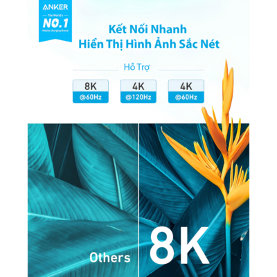 Cáp Chuyển Đổi HDMI To HDMI AnKer 1.8m -A8742 - Hỗ Trợ 8K@60Hz, 4K@120Hz, Băng Thông 48Gbps - Tìm kiếm giải pháp truyền tải hình ảnh và âm thanh đỉnh cao cho hệ thống giải trí tại nhà? Cáp chuyển đổi HDMI Anker 1.8m mã <strong>A8742</strong> chính là sự lựa chọn hoàn hảo dành cho bạn. Sản phẩm hỗ trợ độ phân giải siêu nét lên đến 8K@60Hz và 4K@120Hz, mang lại trải nghiệm chơi game mượt mà và xem phim sống động từng chi tiết. Với băng thông khủng 48Gbps cùng đầu tiếp xúc mạ Niken chống oxy hóa, cáp <strong>A8742</strong> đảm bảo tín hiệu luôn ổn định, không giật lag. Thiết kế vỏ PVC bền bỉ, chiều dài 1.8M tiện lợi kết nối hoàn hảo với PlayStation 5, Xbox Series, Apple TV và TV UHD 8K.