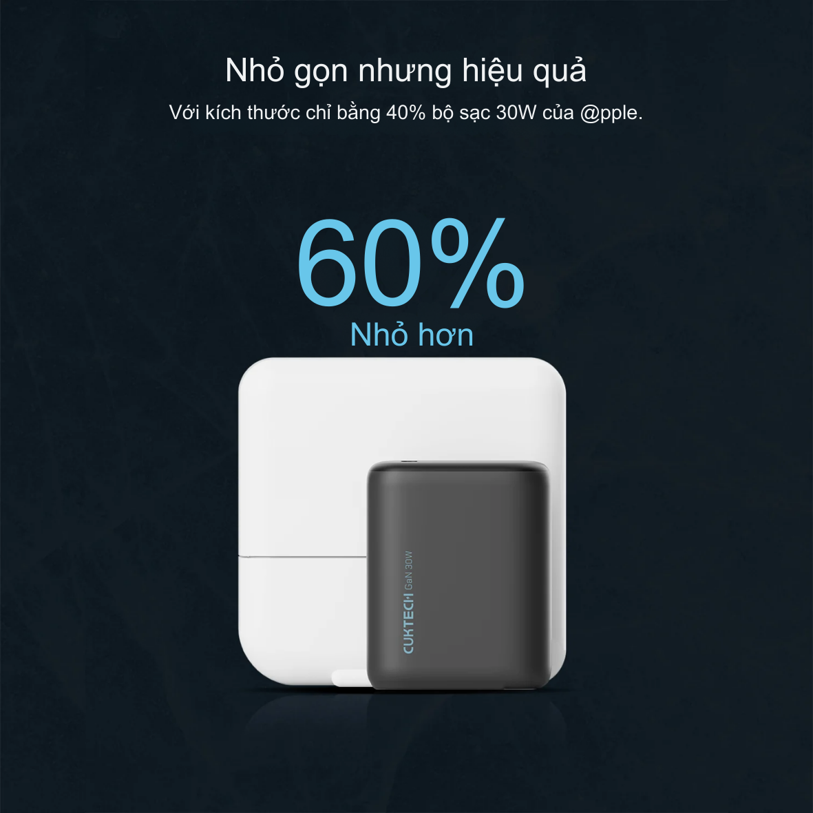 Sạc Nhanh Cuktech AC30S 30W Trong Suốt Siêu Nhỏ – Hỗ Trợ PD/PPS/QC3.0 Cho iPhone & Android Sạc Nhanh Cuktech AC30S 30W Trong Suốt Siêu Nhỏ – Hỗ Trợ PD/PPS/QC3.0 Cho iPhone & Android - Ảnh 2