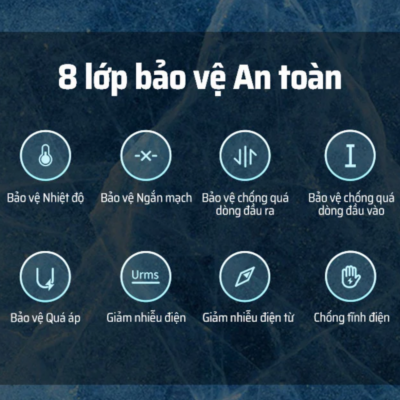 Sạc Nhanh Cuktech AD301N 30W Siêu Nhỏ - Thiết Kế Trong Suốt Độc Đáo, Hỗ Trợ PD3.0/PPS/QC3.0 Sạc Nhanh Cuktech AD301N 30W Siêu Nhỏ - Thiết Kế Trong Suốt Độc Đáo, Hỗ Trợ PD3.0/PPS/QC3.0 - Sạc nhanh <strong>Cuktech AD301N</strong> 30W là sự giao thoa hoàn hảo giữa công nghệ hiện đại và ngôn ngữ thiết kế tương lai. Điểm nhấn ấn tượng nhất của <strong>Cuktech AD301N</strong> chính là lớp vỏ trong suốt tinh tế, cho phép bạn chiêm ngưỡng toàn bộ linh kiện cao cấp bên trong, tạo nên một phong cách đậm chất "Cyberpunk". Dù có kích thước siêu nhỏ gọn, <strong>Cuktech AD301N</strong> vẫn mang trong mình sức mạnh vượt trội với công suất 30W, hỗ trợ đầy đủ các chuẩn sạc nhanh tiên tiến nhất như PD3.0, PPS và QC3.0. Sản phẩm tương thích hoàn hảo với các dòng iPhone, Samsung và máy tính bảng hiện nay, đảm bảo tốc độ sạc tối đa và an toàn tuyệt đối. Nếu bạn đang tìm kiếm một củ sạc vừa mạnh mẽ, vừa là món phụ kiện trang trí độc đáo cho không gian làm việc, <strong>Cuktech AD301N</strong> chính là lựa chọn không thể bỏ qua.