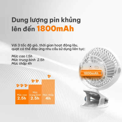 Quạt Kẹp Tích Điện Đa Năng Comet CRF0705 – Xoay 360 Độ, Pin 1800mAh, 3 Cấp Độ Gió Mạnh Mẽ - Quạt kẹp tích điện đa năng Comet <strong>CRF0705</strong> là giải pháp làm mát linh hoạt tuyệt vời cho dân văn phòng, sinh viên và các bậc phụ huynh có con nhỏ. Với thiết kế chân kẹp chắc chắn, model <strong>CRF0705</strong> có thể dễ dàng gắn vào cạnh bàn, xe đẩy em bé hoặc nôi cũi, mang lại sự tiện lợi tối đa. Sản phẩm sở hữu viên pin Lithium-ion dung lượng 1800mAh, cho phép hoạt động liên tục lên đến 4 giờ, giúp bạn xua tan cơn nóng ngay cả khi mất điện. Nhờ khả năng xoay 360 độ thông minh, <strong>CRF0705</strong> giúp điều chỉnh hướng gió đến mọi vị trí mong muốn một cách dễ dàng. Trọng lượng siêu nhẹ chỉ 300g cùng cổng sạc Micro USB phổ biến biến chiếc quạt <strong>CRF0705</strong> thành người bạn đồng hành lý tưởng trong mọi chuyến đi chơi hay làm việc hàng ngày.