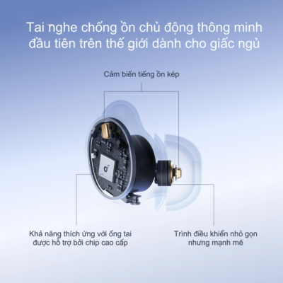 Tai nghe ngủ Soundcore by Anker Sleep A30 - D1301 | Chống ồn 35dB - Thiết kế siêu mỏng cho người ngủ nghiêng - Chính hãng Tai nghe ngủ Soundcore by Anker Sleep A30 - D1301 | Chống ồn 35dB - Thiết kế siêu mỏng cho người ngủ nghiêng - Chính hãng - Bạn đang gặp khó khăn với giấc ngủ do tiếng ồn xung quanh hay sự khó chịu từ các dòng tai nghe thông thường? <strong>A30 - D1301</strong> chính là giải pháp hoàn hảo dành cho bạn. Được thiết kế chuyên biệt để hỗ trợ giấc ngủ, <strong>A30 - D1301</strong> sở hữu kích thước siêu nhỏ gọn, mỏng nhẹ, giúp người dùng cảm thấy êm ái ngay cả khi ngủ nghiêng. Với hệ thống chống ồn 4 điểm độc quyền, thiết bị có khả năng ngăn chặn tiếng ồn lên đến 35dB, tạo ra không gian tĩnh lặng tuyệt đối. Ngoài ra, <strong>A30 - D1301</strong> còn tích hợp thư viện âm thanh thư giãn phong phú qua ứng dụng Soundcore, giúp bạn đi vào giấc ngủ nhanh hơn và sâu hơn. Đây không chỉ là một chiếc tai nghe, mà là người bạn đồng hành chăm sóc sức khỏe giấc ngủ của bạn mỗi đêm.