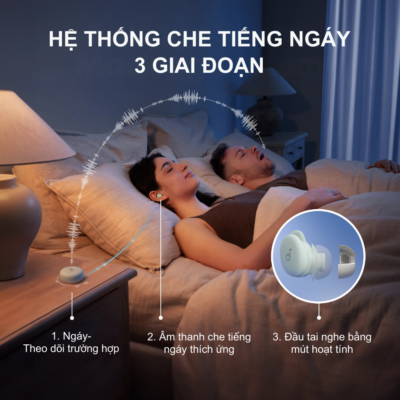 Tai nghe ngủ Soundcore by Anker Sleep A30 - D1301 | Chống ồn 35dB - Thiết kế siêu mỏng cho người ngủ nghiêng - Chính hãng Tai nghe ngủ Soundcore by Anker Sleep A30 - D1301 | Chống ồn 35dB - Thiết kế siêu mỏng cho người ngủ nghiêng - Chính hãng - Bạn đang gặp khó khăn với giấc ngủ do tiếng ồn xung quanh hay sự khó chịu từ các dòng tai nghe thông thường? <strong>A30 - D1301</strong> chính là giải pháp hoàn hảo dành cho bạn. Được thiết kế chuyên biệt để hỗ trợ giấc ngủ, <strong>A30 - D1301</strong> sở hữu kích thước siêu nhỏ gọn, mỏng nhẹ, giúp người dùng cảm thấy êm ái ngay cả khi ngủ nghiêng. Với hệ thống chống ồn 4 điểm độc quyền, thiết bị có khả năng ngăn chặn tiếng ồn lên đến 35dB, tạo ra không gian tĩnh lặng tuyệt đối. Ngoài ra, <strong>A30 - D1301</strong> còn tích hợp thư viện âm thanh thư giãn phong phú qua ứng dụng Soundcore, giúp bạn đi vào giấc ngủ nhanh hơn và sâu hơn. Đây không chỉ là một chiếc tai nghe, mà là người bạn đồng hành chăm sóc sức khỏe giấc ngủ của bạn mỗi đêm.