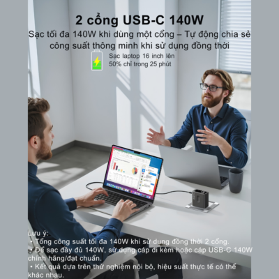 Củ Sạc Nhanh GaN MOKIN GP140B 140W - PD 3.1, 4 Cổng (3C1A), Kèm Cáp C to C Cao Cấp Củ Sạc Nhanh GaN MOKIN GP140B 140W - PD 3.1, 4 Cổng (3C1A), Kèm Cáp C to C Cao Cấp - Củ sạc nhanh MOKIN <strong>GP140B</strong> là giải pháp năng lượng tối thượng và toàn diện nhất dành cho mọi thiết bị công nghệ của bạn. Sở hữu công suất siêu khủng lên đến 140W cùng công nghệ bán dẫn GaN (Gallium Nitride) tiên tiến, củ sạc mang lại hiệu suất truyền tải điện năng đỉnh cao trong một thiết kế vô cùng nhỏ gọn, mát mẻ. MOKIN <strong>GP140B</strong> được trang bị 4 cổng kết nối đa năng (3 cổng USB-C và 1 cổng USB-A) cùng chuẩn sạc nhanh PD 3.1 mới nhất. Điều này cho phép bạn sạc cùng lúc từ MacBook, laptop, máy tính bảng cho đến smartphone một cách an toàn và cực kỳ nhanh chóng. Đặc biệt, sản phẩm được tặng kèm cáp sạc USB-C to USB-C chất lượng cao. Đây chắc chắn là trạm sạc duy nhất bạn cần mang theo cho mọi chuyến đi.
