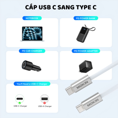 Cáp Sạc Nhanh C to C MOKIN MOCC0124/MOCC0128 - PD 240W, Dây Bọc Dù Siêu Bền 30.000 Lần Gập (1m/2m) - Cáp sạc nhanh C to C MOKIN <strong>MOCC0124/MOCC0128</strong> là giải pháp truyền tải năng lượng đỉnh cao dành cho các thiết bị công nghệ hiện đại của bạn. Sở hữu công suất cực đại lên đến 240W thông qua chuẩn sạc PD (Power Delivery) tiên tiến, sợi cáp này tự tin sạc siêu tốc cho mọi thiết bị từ MacBook Pro 16 inch, laptop trạm, máy tính bảng cho đến các dòng điện thoại thông minh cao cấp nhất (như iPhone 15 series hay Samsung S24 Ultra). Điểm nhấn đáng giá nhất của <strong>MOCC0124/MOCC0128</strong> nằm ở thiết kế lớp vỏ bọc dù (Braided Wire) vô cùng chắc chắn, mang lại độ bền bỉ vượt thời gian với khả năng chịu được hơn 30.000 lần gập uốn (30,000 bends) mà không lo đứt gãy lõi cáp. Với hai tùy chọn chiều dài 1 mét và 2 mét linh hoạt, đây chắc chắn là phụ kiện cáp sạc Type-C hoàn hảo mà bạn không thể bỏ lỡ.