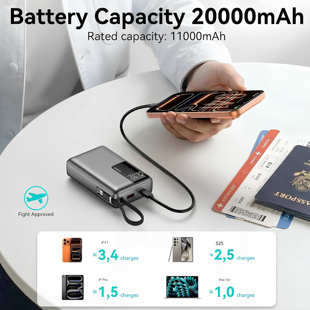 Pin Sạc Dự Phòng MOKIN MOPB0205 20000mAh - Sạc Nhanh Laptop 65W (PD 3.1, PPS), Nhỏ Gọn, Màn Hình LED Pin Sạc Dự Phòng MOKIN MOPB0205 20000mAh - Sạc Nhanh Laptop 65W (PD 3.1, PPS), Nhỏ Gọn, Màn Hình LED - Ảnh 3