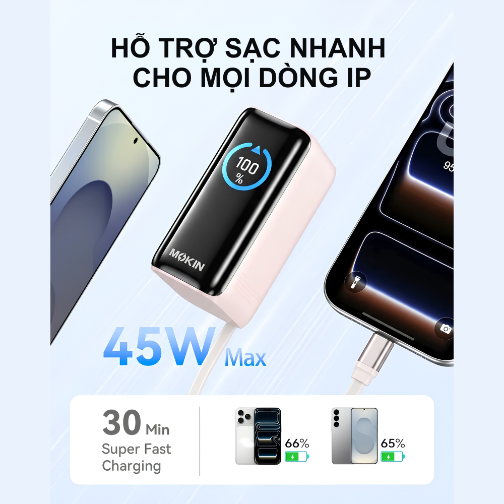 Pin Sạc Dự Phòng MOKIN MOPB0902 10000mAh - Sạc Nhanh PD 45W, Màn Hình Thông Minh (Smart Display) Pin Sạc Dự Phòng MOKIN MOPB0902 10000mAh - Sạc Nhanh PD 45W, Màn Hình Thông Minh (Smart Display) - Ảnh 5