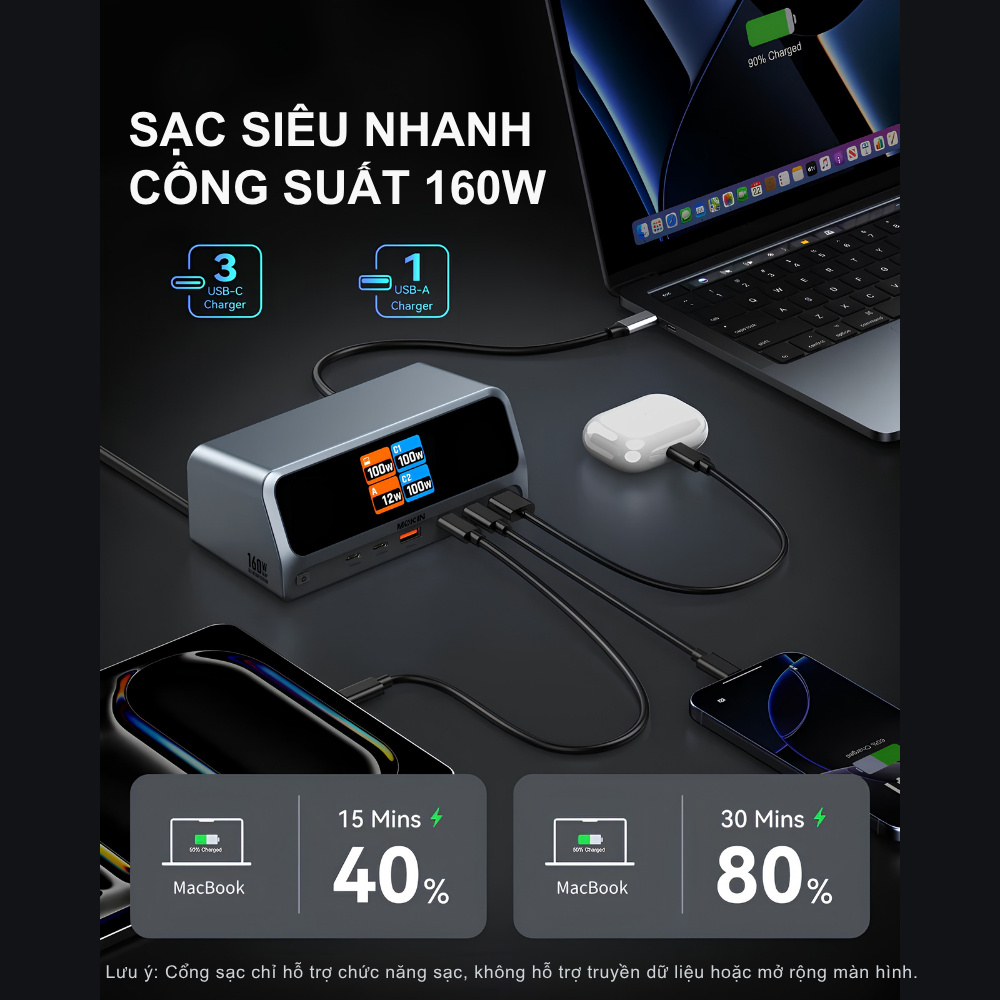 Trạm Sạc Đa Năng 11-in-1 MOKIN MOPU1102 - 160W, 4K HDMI, Gigabit Ethernet, Vỏ Nhôm Cao Cấp Trạm Sạc Đa Năng 11-in-1 MOKIN MOPU1102 - 160W, 4K HDMI, Gigabit Ethernet, Vỏ Nhôm Cao Cấp - Ảnh 8