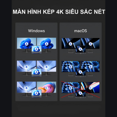 Trạm Sạc Đa Năng 11-in-1 MOKIN MOPU1102 - 160W, 4K HDMI, Gigabit Ethernet, Vỏ Nhôm Cao Cấp Trạm Sạc Đa Năng 11-in-1 MOKIN MOPU1102 - 160W, 4K HDMI, Gigabit Ethernet, Vỏ Nhôm Cao Cấp - Trạm sạc đa năng 11-in-1 MOKIN <strong>MOPU1102</strong> là giải pháp Docking Station hoàn hảo giúp biến chiếc laptop hay MacBook mỏng nhẹ của bạn thành một "cỗ máy trạm" chuyên nghiệp. Với thiết kế vỏ hợp kim nhôm nguyên khối màu xám (Grey) sang trọng, thiết bị mở rộng từ một cổng USB-C ra 11 cổng kết nối thiết yếu. Điểm sáng giá nhất của <strong>MOPU1102</strong> là khả năng hỗ trợ công suất sạc cực đại lên tới 160W, cổng xuất hình 4K HDMI sắc nét, mạng LAN Gigabit Ethernet siêu tốc và các cổng USB 3.2 (5Gbps). Tích hợp đầy đủ khe đọc thẻ nhớ SD/microSD, sản phẩm tương thích hoàn hảo với MacBook, Dell XPS, HP Spectre, Surface và các thiết bị chuẩn Type-C. Tối ưu hóa không gian làm việc chưa bao giờ dễ dàng đến thế!