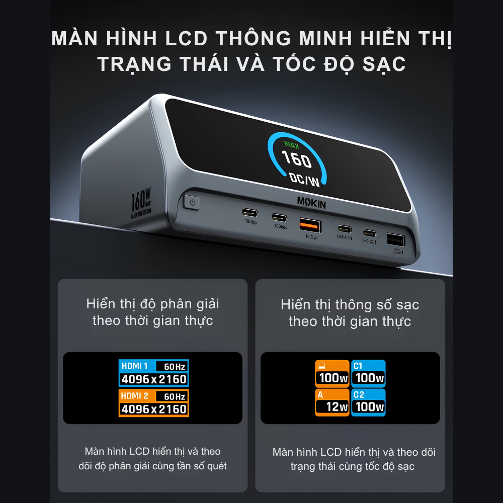 Trạm Sạc Đa Năng 11-in-1 MOKIN MOPU1102 - 160W, 4K HDMI, Gigabit Ethernet, Vỏ Nhôm Cao Cấp Trạm Sạc Đa Năng 11-in-1 MOKIN MOPU1102 - 160W, 4K HDMI, Gigabit Ethernet, Vỏ Nhôm Cao Cấp - Ảnh 5