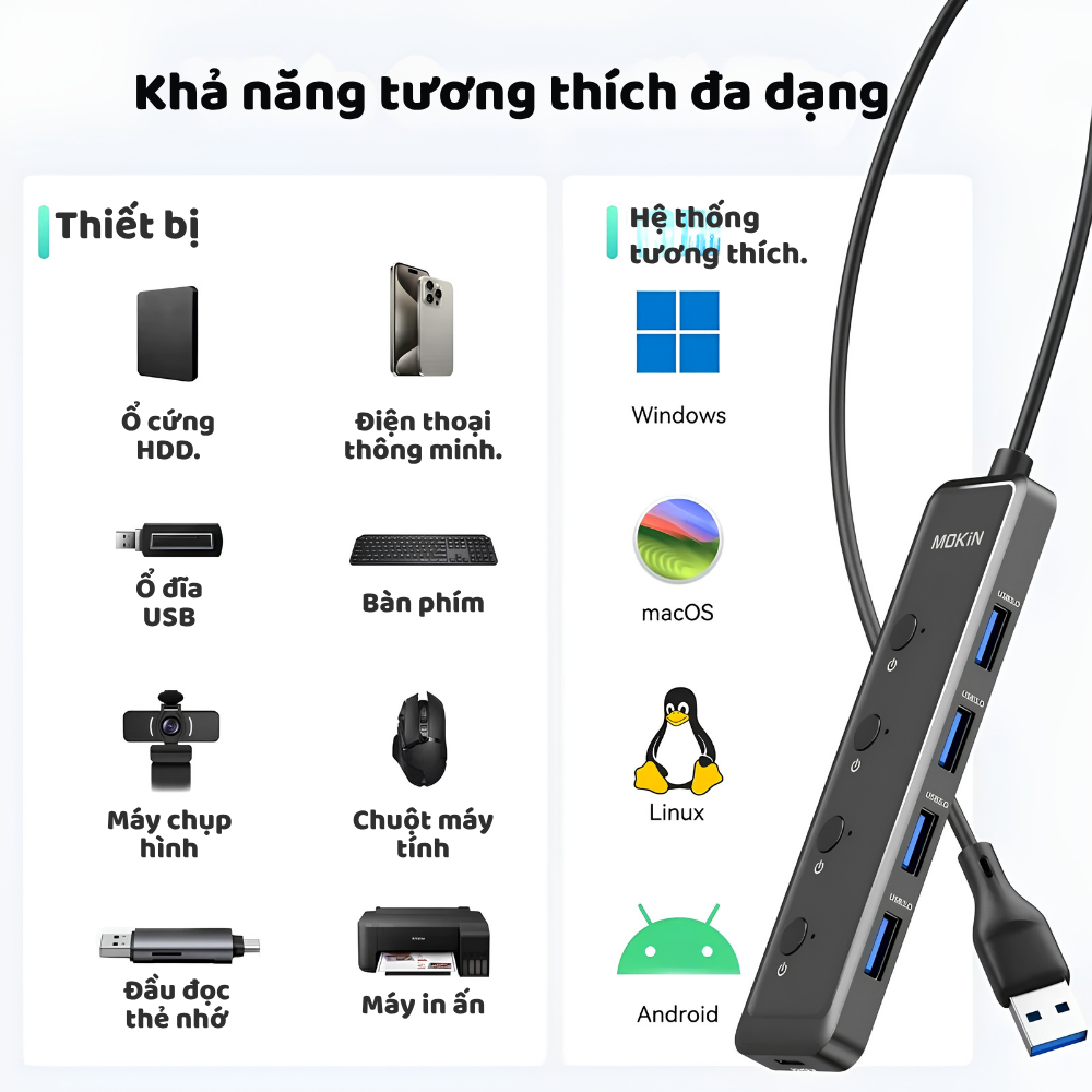 HUB Mở Rộng Đa Năng 5-in-1 MOKIN MOUC5708 - Hợp Kim Nhôm Cao Cấp, Tốc Độ 5Gbps HUB Mở Rộng Đa Năng 5-in-1 MOKIN MOUC5708 - Hợp Kim Nhôm Cao Cấp, Tốc Độ 5Gbps - Ảnh 5