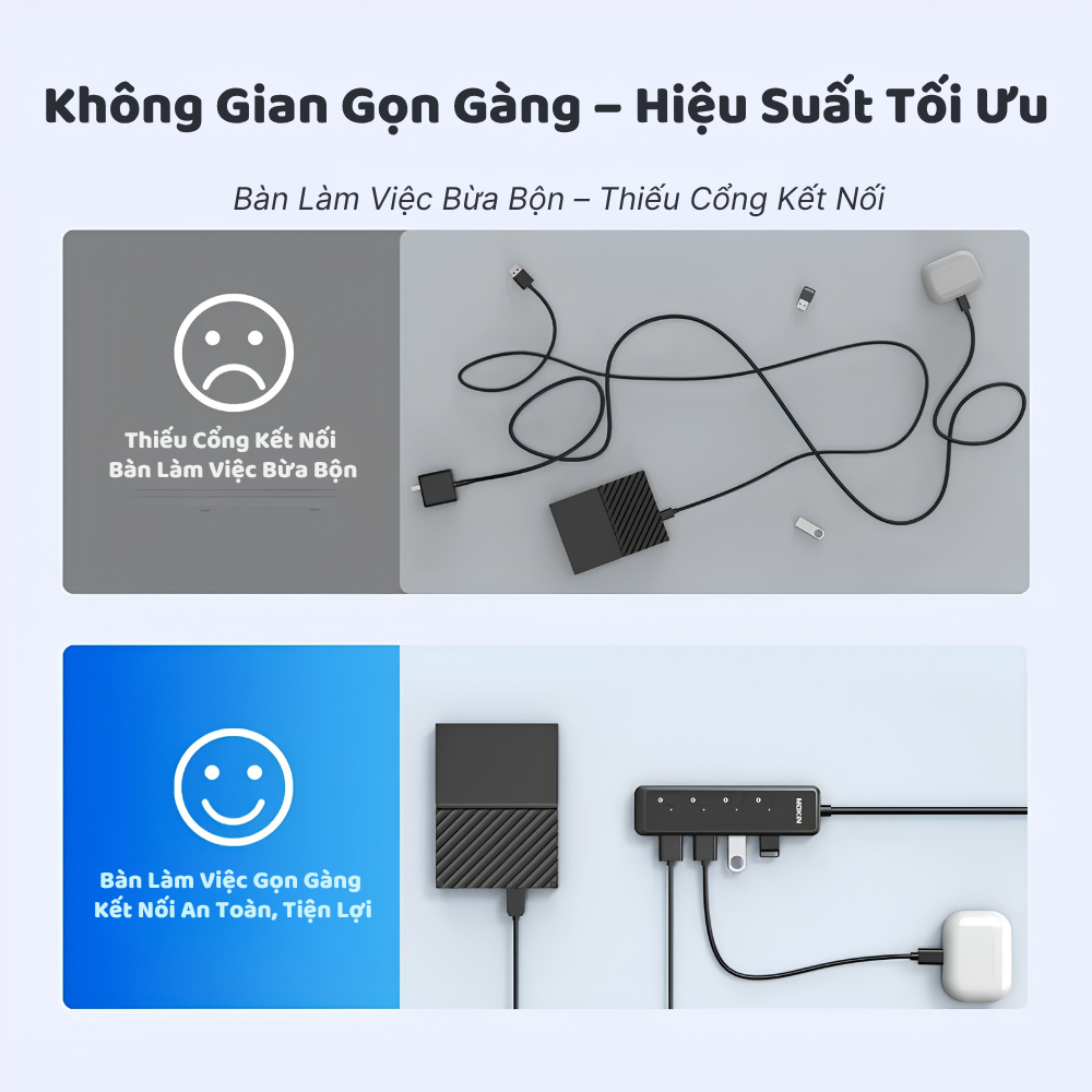 HUB Mở Rộng Đa Năng 5-in-1 MOKIN MOUC5708 - Hợp Kim Nhôm Cao Cấp, Tốc Độ 5Gbps HUB Mở Rộng Đa Năng 5-in-1 MOKIN MOUC5708 - Hợp Kim Nhôm Cao Cấp, Tốc Độ 5Gbps - Ảnh 4