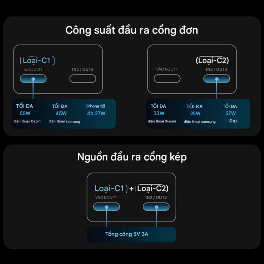 Pin Dự Phòng Cuktech Power Bank PB060 6.000mAh 55W - Sạc Siêu Nhanh PD3.0/PPS/QC3.0, Thiết Kế Nhỏ Gọn Đẳng Cấp Pin Dự Phòng Cuktech Power Bank PB060 6.000mAh 55W - Sạc Siêu Nhanh PD3.0/PPS/QC3.0, Thiết Kế Nhỏ Gọn Đẳng Cấp - Ảnh 7