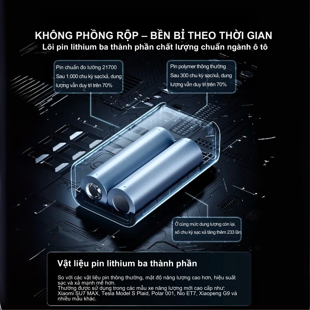 Pin dự phòng Cuktech No.10 Mini 10.000mAh 55W PB1055 PANDA – Sạc siêu nhanh PD/PPS/Mi Turbo cho iPhone & Xiaomi | Chính hãng Pin dự phòng Cuktech No.10 Mini 10.000mAh 55W PB1055 PANDA – Sạc siêu nhanh PD/PPS/Mi Turbo cho iPhone & Xiaomi | Chính hãng - Ảnh 15