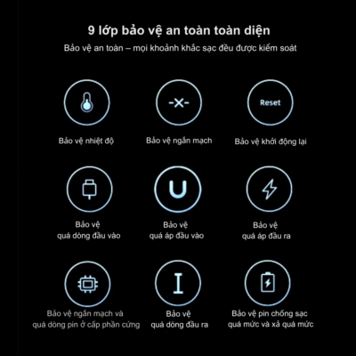 Pin dự phòng Cuktech No.10 Mini 10.000mAh 55W PB1055 PANDA – Sạc siêu nhanh PD/PPS/Mi Turbo cho iPhone & Xiaomi | Chính hãng Pin dự phòng Cuktech No.10 Mini 10.000mAh 55W PB1055 PANDA – Sạc siêu nhanh PD/PPS/Mi Turbo cho iPhone & Xiaomi | Chính hãng - <strong>Pin dự phòng Cuktech No.10 Mini 10.000mAh 55W PB1055 Panda</strong> là sự kết hợp hoàn hảo giữa thiết kế siêu nhỏ gọn và sức mạnh vượt trội. Với mã model <strong>PB1055</strong>, sản phẩm không chỉ gây ấn tượng bởi phối màu Panda tinh tế mà còn sở hữu công suất đầu ra lên đến 55W, hỗ trợ đầy đủ các giao thức sạc nhanh hiện nay như PD, PPS, QC và đặc biệt là Mi Turbo Charge dành riêng cho các thiết bị Xiaomi. Dung lượng 10.000mAh chuẩn cho phép bạn nạp đầy năng lượng cho điện thoại từ 1.5 đến 2 lần, cực kỳ tiện lợi cho những chuyến đi trong ngày. Được trang bị màn hình LED hiển thị dung lượng pin chính xác và hệ thống bảo vệ đa lớp, <strong>PB1055</strong> đảm bảo an toàn tuyệt đối cho người dùng. Nếu bạn đang tìm kiếm một "trạm sạc di động" bỏ túi mạnh mẽ nhất hiện nay, <strong>PB1055</strong> chính là lựa chọn số một.