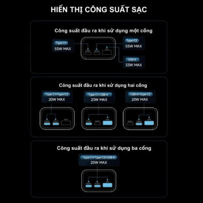 Pin dự phòng Cuktech No.10 Mini 10.000mAh 55W PB1055 PANDA – Sạc siêu nhanh PD/PPS/Mi Turbo cho iPhone & Xiaomi | Chính hãng Pin dự phòng Cuktech No.10 Mini 10.000mAh 55W PB1055 PANDA – Sạc siêu nhanh PD/PPS/Mi Turbo cho iPhone & Xiaomi | Chính hãng - <strong>Pin dự phòng Cuktech No.10 Mini 10.000mAh 55W PB1055 Panda</strong> là sự kết hợp hoàn hảo giữa thiết kế siêu nhỏ gọn và sức mạnh vượt trội. Với mã model <strong>PB1055</strong>, sản phẩm không chỉ gây ấn tượng bởi phối màu Panda tinh tế mà còn sở hữu công suất đầu ra lên đến 55W, hỗ trợ đầy đủ các giao thức sạc nhanh hiện nay như PD, PPS, QC và đặc biệt là Mi Turbo Charge dành riêng cho các thiết bị Xiaomi. Dung lượng 10.000mAh chuẩn cho phép bạn nạp đầy năng lượng cho điện thoại từ 1.5 đến 2 lần, cực kỳ tiện lợi cho những chuyến đi trong ngày. Được trang bị màn hình LED hiển thị dung lượng pin chính xác và hệ thống bảo vệ đa lớp, <strong>PB1055</strong> đảm bảo an toàn tuyệt đối cho người dùng. Nếu bạn đang tìm kiếm một "trạm sạc di động" bỏ túi mạnh mẽ nhất hiện nay, <strong>PB1055</strong> chính là lựa chọn số một.