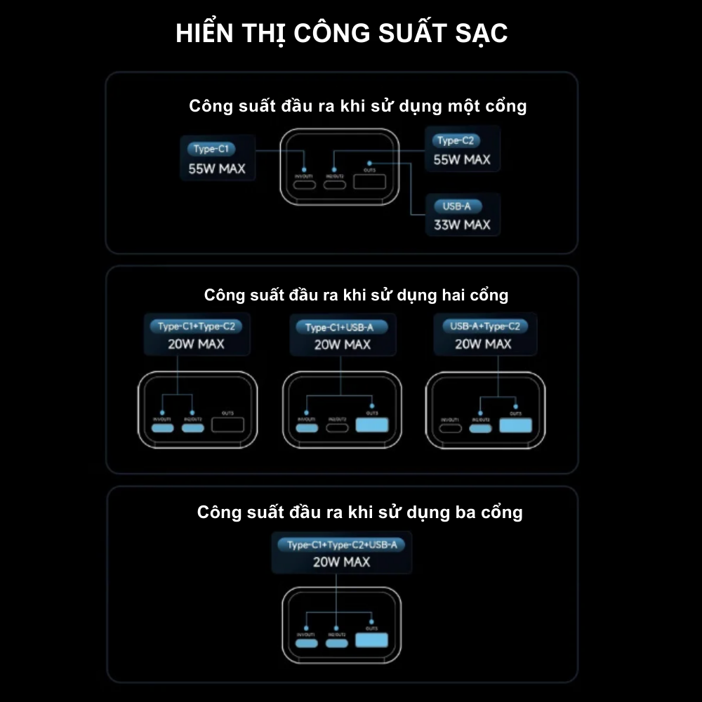 Pin dự phòng Cuktech No.10 Mini 10.000mAh 55W PB1055 PANDA – Sạc siêu nhanh PD/PPS/Mi Turbo cho iPhone & Xiaomi | Chính hãng Pin dự phòng Cuktech No.10 Mini 10.000mAh 55W PB1055 PANDA – Sạc siêu nhanh PD/PPS/Mi Turbo cho iPhone & Xiaomi | Chính hãng - Ảnh 9