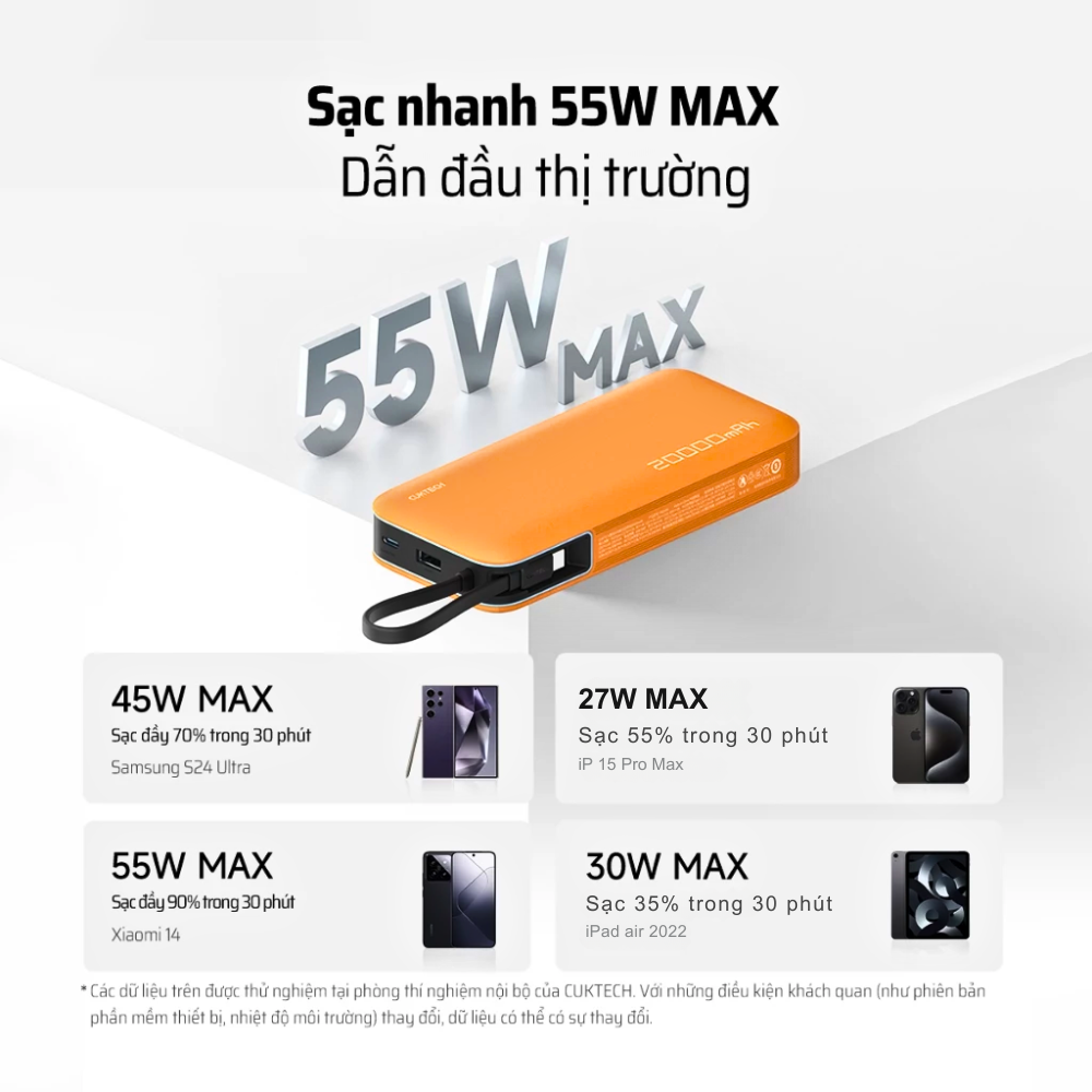Pin Dự Phòng Cuktech 20000mAh 55W Tích Hợp Cáp Type-C (CP25) - PB200N | Sạc Nhanh Laptop & Smartphone Pin Dự Phòng Cuktech 20000mAh 55W Tích Hợp Cáp Type-C (CP25) - PB200N | Sạc Nhanh Laptop & Smartphone - Ảnh 3