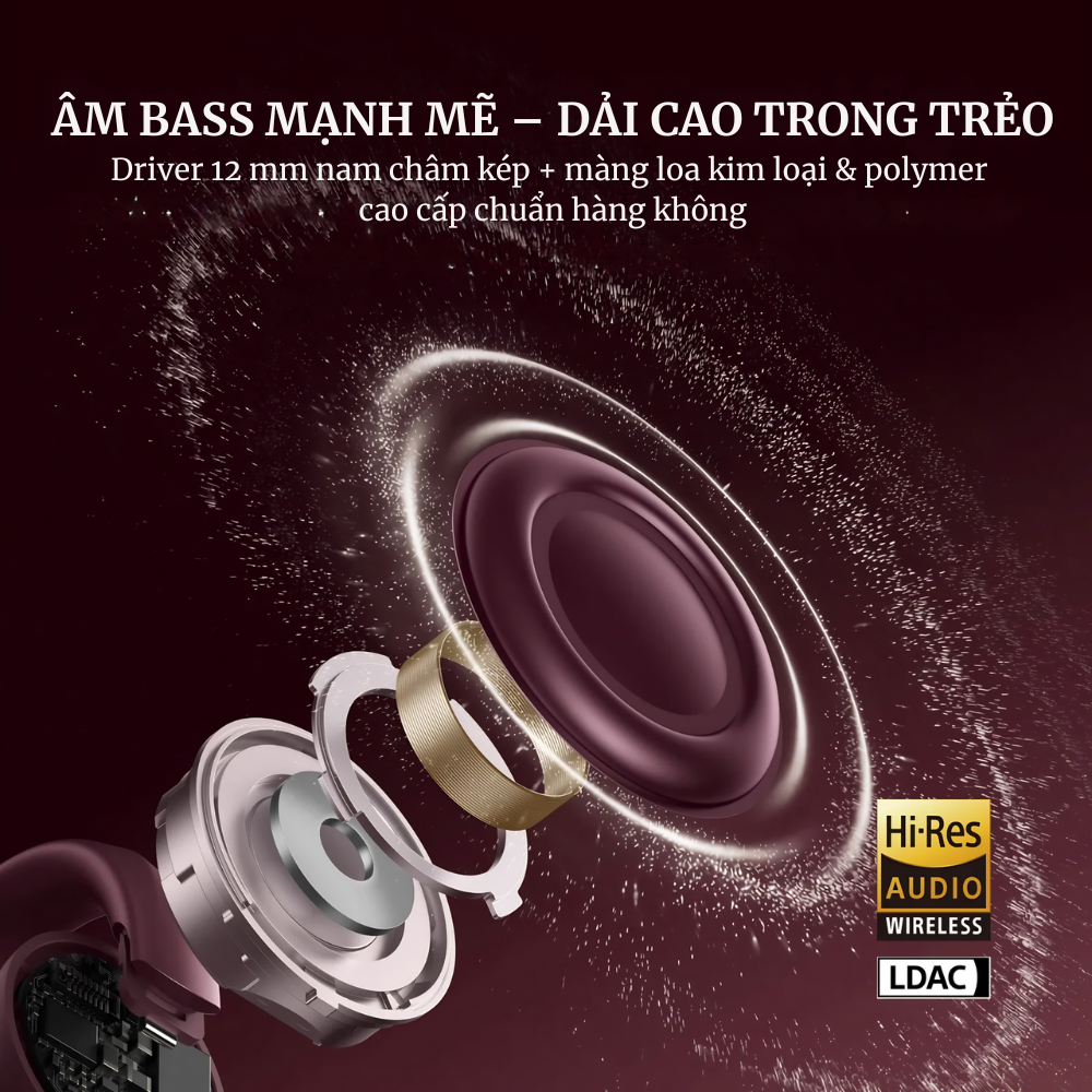 Tai Nghe Bluetooth Open-Ear Anker Soundcore AeroClip 2 D1105 – Âm Thanh Hi-Res, Bluetooth 6.0, Pin 32 Giờ Tai Nghe Bluetooth Open-Ear Anker Soundcore AeroClip 2 D1105 – Âm Thanh Hi-Res, Bluetooth 6.0, Pin 32 Giờ - Ảnh 3