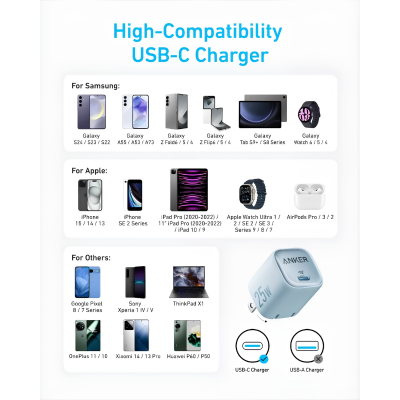 Bộ Sạc Nhanh Anker B2656 25W USB-C - Thiết Kế Nhỏ Gọn, Chân Gập Thông Minh, Hỗ Trợ PPS Cho Samsung Galaxy S24/Z Fold/Z Flip/Tab - Hàng Chính Hãng Bộ Sạc Nhanh Anker B2656 25W USB-C - Thiết Kế Nhỏ Gọn, Chân Gập Thông Minh, Hỗ Trợ PPS Cho Samsung Galaxy S24/Z Fold/Z Flip/Tab - Hàng Chính Hãng - <strong>Bộ sạc Anker B2656</strong> 25W là giải pháp năng lượng lý tưởng dành cho người dùng các dòng điện thoại Samsung Galaxy và các thiết bị hỗ trợ cổng USB-C. Với kích thước siêu nhỏ gọn chỉ 36 × 31 × 31 mm và trọng lượng 50g, <strong>Anker B2656</strong> cho phép bạn mang theo mọi lúc mọi nơi mà không chiếm diện tích. Sản phẩm đặc biệt hỗ trợ công nghệ sạc nhanh PPS (Programmable Power Supply) với công suất tối đa lên đến 25W, giúp tối ưu hóa thời gian sạc cho Galaxy S24, Z Fold, Z Flip và các dòng máy tính bảng Tab. Thiết kế chân cắm có thể gập lại không chỉ tăng tính thẩm mỹ mà còn bảo vệ các vật dụng khác trong túi xách khỏi trầy xước. Nếu bạn đang tìm kiếm một củ sạc bền bỉ, an toàn và hiệu suất cao, <strong>Anker B2656</strong> chắc chắn là sự lựa chọn hoàn hảo nhất trong phân khúc.