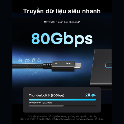 Cáp Thunderbolt 5 Anker A84N1 240W 80Gbps – Hỗ Trợ Xuất Hình 8K, Truyền Dữ Liệu Siêu Tốc, Dài 1m Anker A84N1