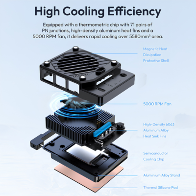 Quạt Tản Nhiệt Cho Máy Ảnh Ulanzi CU01 – Sò Lạnh Bán Dẫn 71 Cặp Mối Nối, Cảm Biến NTC Thông Minh, Chống Quá Nhiệt 4K Cho Sony, Canon, Fujifilm Quạt Tản Nhiệt Cho Máy Ảnh Ulanzi CU01 – Sò Lạnh Bán Dẫn 71 Cặp Mối Nối, Cảm Biến NTC Thông Minh, Chống Quá Nhiệt 4K Cho Sony, Canon, Fujifilm - <p class="ng-star-inserted"><strong class="ng-star-inserted"><span class="ng-star-inserted">Quạt tản nhiệt cho máy ảnh Ulanzi CU01</span></strong><span class="ng-star-inserted"> là phụ kiện làm mát chuyên dụng đỉnh cao dành cho các nhà làm phim, vlogger, streamer và thợ quay phóng sự cưới giúp giải quyết triệt để vấn đề máy ảnh bị quá nhiệt (Overheating) khi quay video 4K/8K dài tập. Được trang bị chip sò lạnh bán dẫn cao cấp với 71 cặp mối nối PN, vây nhôm tản nhiệt 6063 và quạt tua-bin 5000 vòng/phút, </span><strong class="ng-star-inserted"><span class="ng-star-inserted">Ulanzi CU01</span></strong><span class="ng-star-inserted"> hạ nhiệt độ thân máy tức thì chỉ trong vài giây. Thiết bị tích hợp cảm biến NTC điều khiển nhiệt độ thông minh, ngàm lò xo Pop-up gắn siêu nhanh cùng 3 chế độ làm mát linh hoạt (Silent, Quick Cooling, Auto). Với trọng lượng nhẹ 106g, </span><strong class="ng-star-inserted"><span class="ng-star-inserted">Ulanzi CU01</span></strong><span class="ng-star-inserted"> tương thích hoàn hảo với các dòng máy ảnh hot nhất hiện nay như Sony FX3, A7IV, Canon R5, R6II, Fujifilm X-S20,...</span></p>