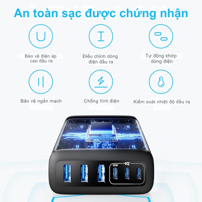 Bộ Sạc Anker 112W 6 Cổng (A2154) - Sạc Nhanh USB-C & USB-A, Chân Cắm 3 Chấu SG - Hàng Chính Hãng Bộ sạc Anker A2154