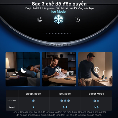 Đế Sạc Không Dây 3 Trong 1 Anker Prime A25X7 MagGo Aircool – Sạc Nhanh Qi2 15W Cho iPhone, Apple Watch & AirPods Anker Prime A25X7