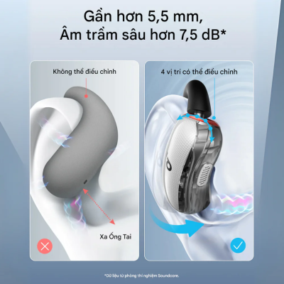Tai nghe thể thao Open-Ear Anker Soundcore V40i - A3878 | Thiết kế linh hoạt, Âm trầm mạnh mẽ, Pin 21H, Chống nước IP55 V40i - A3878