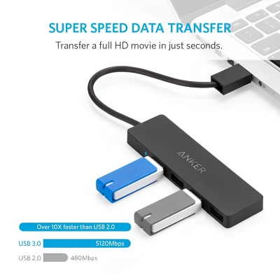 Bộ Chia Cổng USB Hub Anker A7516 Ultra Slim - 4 Cổng USB 3.0 Tốc Độ Cao 5Gbps, Thiết Kế Siêu Mỏng, Độ Bền Vượt Trội Bộ Chia Cổng USB Hub Anker A7516 Ultra Slim - 4 Cổng USB 3.0 Tốc Độ Cao 5Gbps, Thiết Kế Siêu Mỏng, Độ Bền Vượt Trội - <p class="ng-star-inserted"><strong class="ng-star-inserted"><span class="ng-star-inserted">Bộ Chia Cổng USB Hub Anker A7516 Ultra Slim</span></strong><span class="ng-star-inserted"> là giải pháp mở rộng kết nối hoàn hảo cho những dòng máy tính xách tay, Macbook hay iMac hiện đại vốn bị hạn chế về cổng cắm. Với mã hiệu </span><strong class="ng-star-inserted"><span class="ng-star-inserted">Anker A7516</span></strong><span class="ng-star-inserted">, thiết bị này cho phép bạn biến một cổng USB duy nhất thành bốn cổng USB 3.0 tốc độ cao, hỗ trợ truyền tải dữ liệu lên đến 5Gbps – nhanh gấp 10 lần so với chuẩn USB 2.0 cũ. Thiết kế siêu mỏng (Ultra Slim) cùng trọng lượng nhẹ giúp </span><strong class="ng-star-inserted"><span class="ng-star-inserted">Anker A7516</span></strong><span class="ng-star-inserted"> dễ dàng nằm gọn trong túi xách hoặc túi quần, cực kỳ tiện lợi cho người dùng thường xuyên di chuyển. Sản phẩm được hoàn thiện từ vật liệu cao cấp, có khả năng chịu nhiệt tốt và độ bền bỉ cao, đảm bảo kết nối luôn ổn định cho chuột, bàn phím, ổ cứng di động và nhiều thiết bị ngoại vi khác.</span></p> <hr class="ng-star-inserted" />