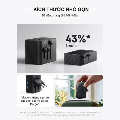 Bộ chuyển đổi du lịch Anker Nano (5-trong-1, 20W) - A9215 | Sạc nhanh & Nhỏ gọn cho mọi hành trình A9215