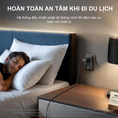 Bộ chuyển đổi du lịch Anker Nano (5-trong-1, 20W) - A9215 | Sạc nhanh & Nhỏ gọn cho mọi hành trình A9215